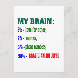 Mijn brein 90 % Braziliaanse Jiu Jitsu. Briefkaart