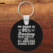 Mijn brein is 95% Broadway-tekst nerd muziektheate Sleutelhanger (Voorkant)