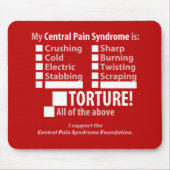 Mijn checklist met symptomen CPS Muismat (Voorkant)