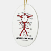 Mijn cirkel van Willis (anatomisch) Keramisch Ornament (Links)
