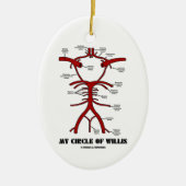 Mijn cirkel van Willis (anatomisch) Keramisch Ornament (Voorkant)
