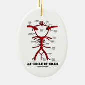 Mijn cirkel van Willis (anatomisch) Keramisch Ornament (Achterkant)