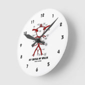 Mijn cirkel van Willis (anatomisch) Ronde Klok (Hoek)