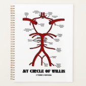Mijn cirkel van Willis Arteries anatomische Humor Planner (Voorkant)