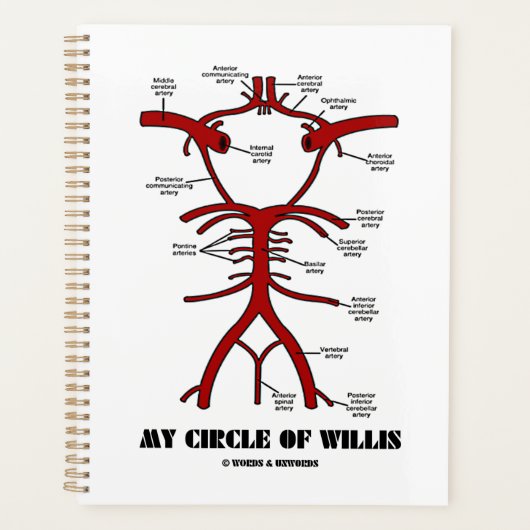 Mijn cirkel van Willis Arteries anatomische Humor Planner (Voorkant)