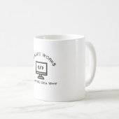 Mijn code werkt! Ik heb geen idee waarom Koffiemok (Voorkant rechts)