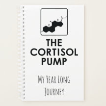 Mijn Cortisol Pump Planner