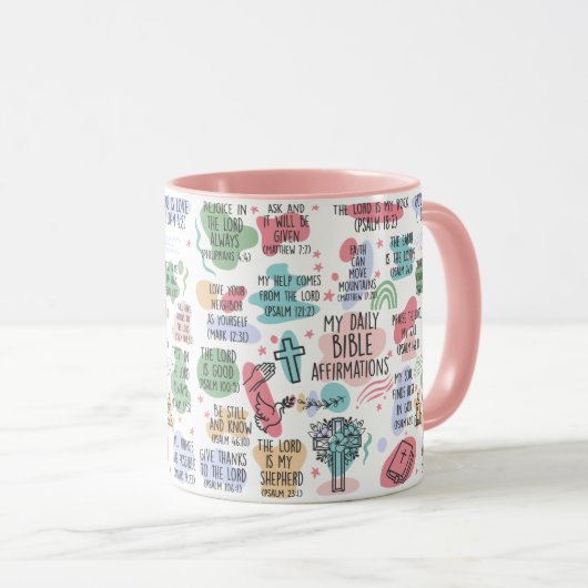 Mijn dagelijkse bijbelse Mok - Christelijke beker  (Voorkant rechts)