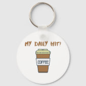 Mijn dagelijkse Sleutelhanger (Achterkant)