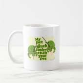 Mijn dichter Komodo Dragon Koffiemok (Links)