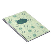 Mijn dieetdoelen: notitieboek (Rechterzijde)