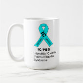 Mijn dochter heeft IC Koffiemok (Links)