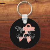 Mijn dochter is een overlevende - baarmoederkanker sleutelhanger (Voorkant)