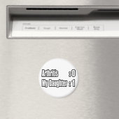 Mijn dochter slaat artritis magneet (Insitu (Vaatwasser))