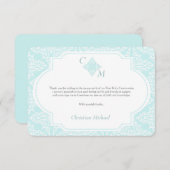 Mijn eerste blauwe kaart voor de community (Voorkant / Achterkant)