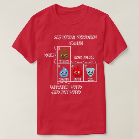 Mijn eerste periodieke Lijst T-shirt (Design voorkant)