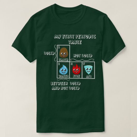 Mijn eerste periodieke tabel t-shirt (Design voorkant)