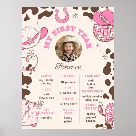 Mijn eerste Rodeo cowgirl roze bruine foto Milesto Poster (Voorkant)