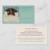 Mijn eigen Visitekaartje (Voorkant / Achterkant)