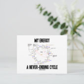 Mijn energie-A-cyclus zonder einde (krebs-cyclus) Briefkaart (Staand voorkant)