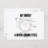 Mijn energie-A-cyclus zonder einde (krebs-cyclus) Briefkaart (Voorkant / Achterkant)