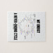 Mijn energie-A-cyclus zonder einde (krebs-cyclus) Legpuzzel (Horizontaal)