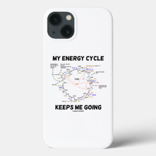 Mijn energiecyclus houdt me bezig met de Humor van Case-Mate iPhone Case
