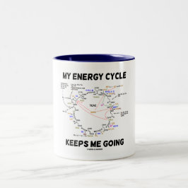 Mijn energiecyclus zorgt ervoor dat ik ga (krebs-c tweekleurige koffiemok