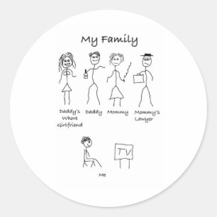 Mijn-familie-4 Ronde Sticker