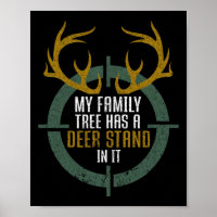 Mijn familieboom heeft een diepe positie in het gr