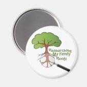 Mijn familierouten onderzoeken magneet (Voorkant / Achterkant)