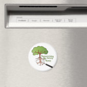 Mijn familierouten onderzoeken magneet (Insitu (Vaatwasser))