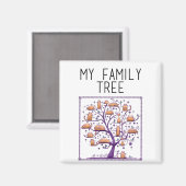 Mijn familiestructuur magneet (Voorkant / Achterkant)