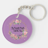 Mijn favoriete Call Me Custom sleutelhanger (Achterkant)