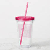 Mijn favoriete dingen Iced Coffee Roze Acryl Drinkbeker (Achterkant)