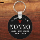Mijn favoriete mensen noemen me niet-gepersonalise sleutelhanger (Voorkant)