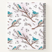 Mijn favoriete recepten boek gepersonaliseerd (Achterkant)