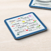 Mijn gebed voor jou | Klassiek blauw Bier Onderzetter (Linkerzijde)