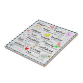 Mijn gebed voor jou tegeltje (Zijkant)