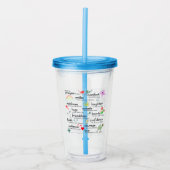 Mijn gebed voor jullie zegeningen acryl drinkbeker (Voorkant)