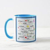 Mijn gebed voor jullie zegeningen mok (Links)