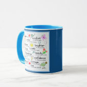 Mijn gebed voor jullie zegeningen mok (Voorkant links)