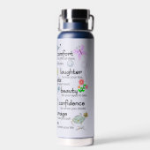 Mijn gebed voor jullie zegeningen waterfles (Achterkant)