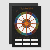 Mijn geboortecijfer | Geboortedag (Voorkant / Achterkant)