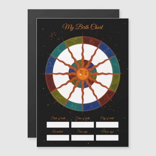 Mijn geboortecijfer | Geboortedag (Voorkant / Achterkant)