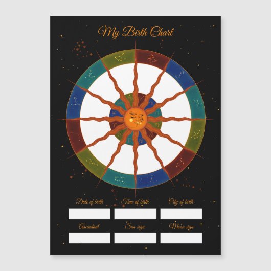 Mijn geboortecijfer | Geboortedag (Voorkant)