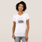 Mijn gedachten, mijn Bully #2 shirt vrouwen (Voorkant volledig)