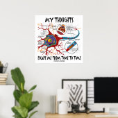 Mijn gedachten ontvluchten me tijd tot tijd neonsy poster (Thuiskantoor)