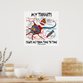 Mijn gedachten ontvluchten me tijd tot tijd neonsy poster (Keuken)