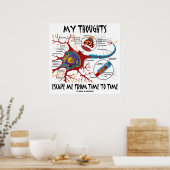 Mijn gedachten ontvluchten me van tijd tot tijd (n poster (Keuken)